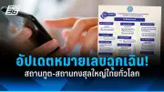 ส่องมาตรการรัฐบาลไทย รับมือวิกฤตเศรษฐกิจโลก หลังธนาคารกลางสหรัฐปรับขึ้นดอกเบี้ย
