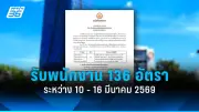 สหรัฐฯ ประกาศมาตรการคว่ำบาตรใหม่ต่อรัสเซีย หลังเหตุการณ์นาวาลนีเสียชีวิต