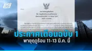 สหรัฐฯ ประกาศคว่ำบาตรรัสเซียเพิ่มเติม หลังเหตุการณ์นาวาลนีเสียชีวิต