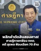 สหรัฐฯ ประกาศมาตรการคว่ำบาตรใหม่ต่อรัสเซีย หลังเหตุการณ์ในยูเครน