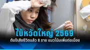สหรัฐฯ ประกาศมาตรการคว่ำบาตรใหม่ หลังรัสเซียโจมตีโรงงานผลิตอาวุธในยูเครน