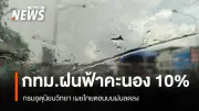 กรมอุตุนิยมวิทยา เผยไทยตอนบนฝนลดลง แต่ยังมีอากาศร้อนในภาคกลาง กทม. และตะวันออก