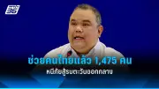 สหรัฐฯ ประกาศมาตรการคว่ำบาตรใหม่ เป้าหมายธนาคารรัสเซียและบริษัทเทคโนโลยี