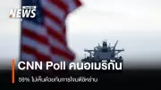 โพลล์ CNN เผยชาวอเมริกันกว่า 59% ไม่เห็นด้วยกับการโจมตีอิหร่าน แสดงความกังวลต่อการจัดการของทรัมป์