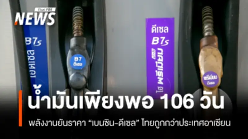 พลังงานเผยไทยมีน้ำมันสำรองเพียงพอ 106 วัน แต่กองทุนน้ำมันติดลบ 48,217 ล้านบาท