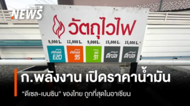 กระทรวงพลังงานเผยไทยมีน้ำมันสำรองเพียงพอ 106 วัน ราคาขายปลีกต่ำสุดในอาเซียน