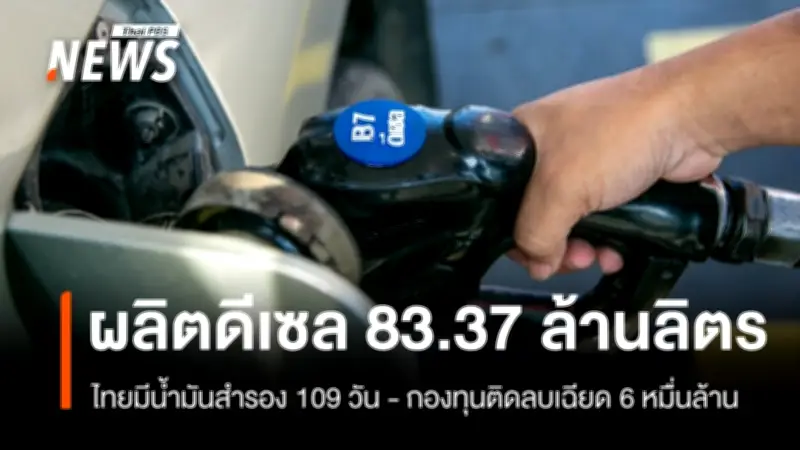 ตลาดหุ้นไทยปิดบวก 1.09 จุด หลังนักลงทุนเฝ้าระวังปัจจัยต่างประเทศ