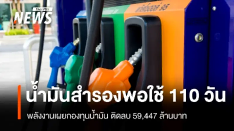 กระทรวงพลังงานเผยไทยมีน้ำมันสำรองเพียงพอ 110 วัน แต่กองทุนน้ำมันติดลบหนัก ราคาน้ำมันอาจทะลุ 100 ดอลลาร์