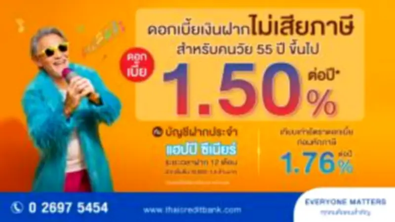 ตลาดหุ้นไทยปิดบวก 1.13 จุด หลังแรงซื้อกลับมา กลุ่มพลังงาน-ธนาคารนำขึ้น