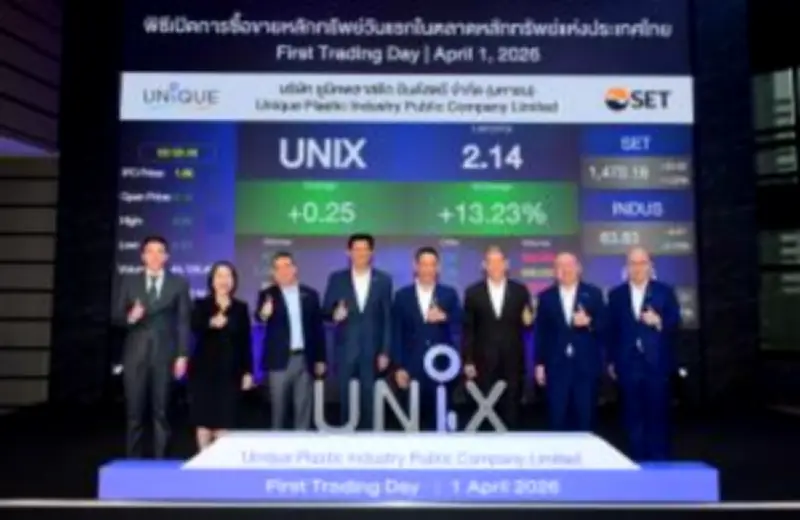 ตลาดหุ้นไทยปิดบวก 1.15% หลังแรงซื้อกลับเข้าสู่ตลาด