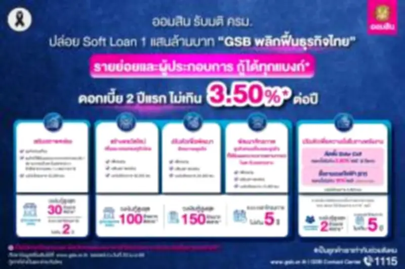 ตลาดหุ้นไทยปิดบวก 1.23% หลังแรงซื้อกลับเข้าตลาด กลุ่มพลังงาน-ธนาคารนำร่อง