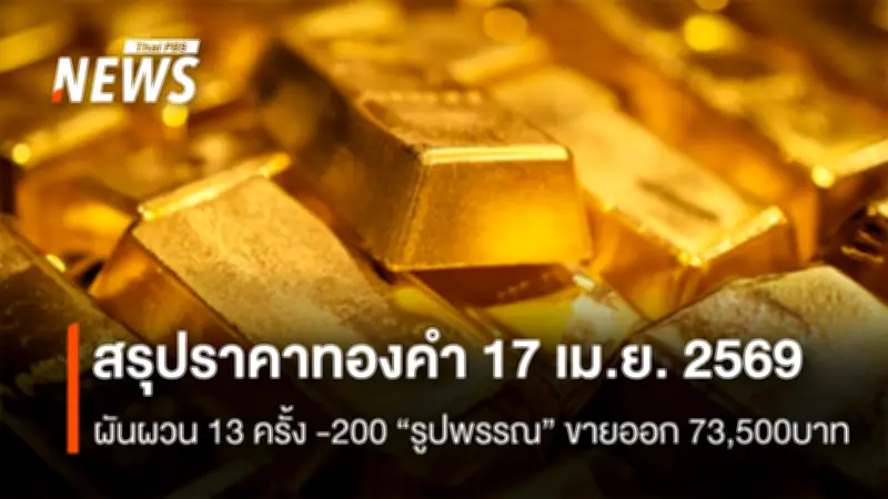 ราคาทองคำผันผวน 13 ครั้ง ปิดลบ 200 บาท ตามแนวโน้มดอลลาร์และสงคราม