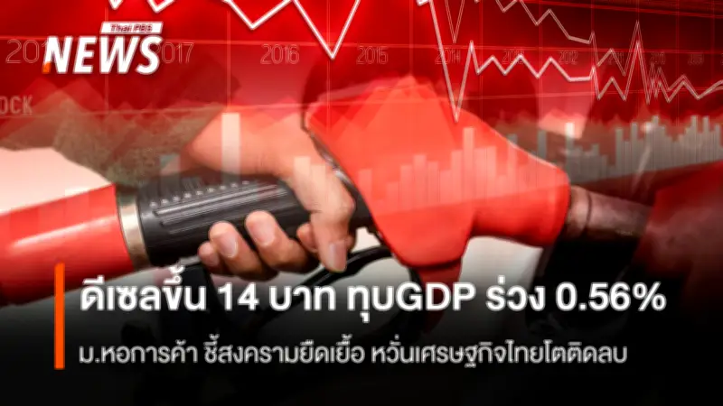 สงครามตะวันออกกลางปิดช่องแคบฮอร์มุซ กระทบพลังงานโลก ดีเซลขึ้น 14 บาท ฉุดจีดีพีไทยร่วง 0.56%