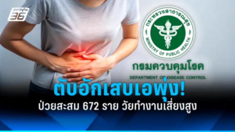 กรมควบคุมโรคเผยตัวเลขผู้ป่วยโรคซึมเศร้าในไทยพุ่งสูง 1.5 ล้านคน