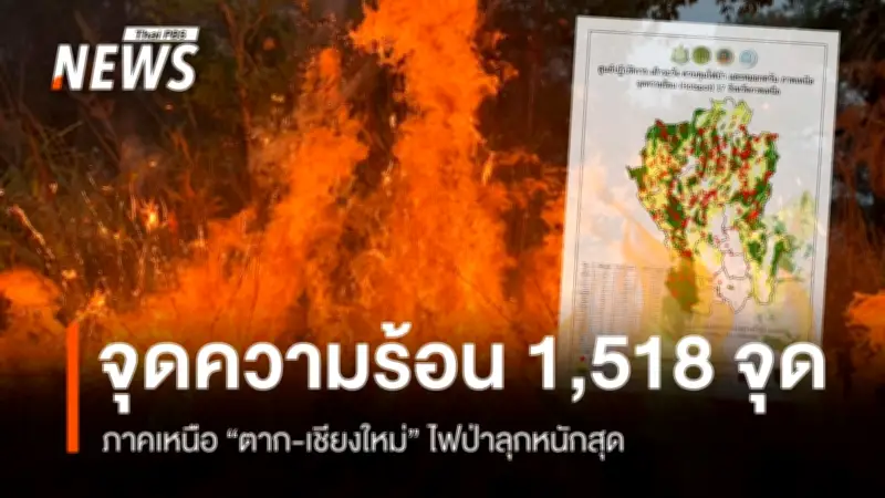 วิกฤตไฟป่าภาคเหนือรุนแรง! พบจุดความร้อนพุ่ง 1,518 จุด ตาก-เชียงใหม่ยังครองแชมป์