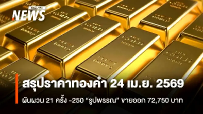 ราคาทองคำผันผวน 21 ครั้ง ลบ 250 บาท ดอลลาร์แข็ง-น้ำมันสูงกดดัน