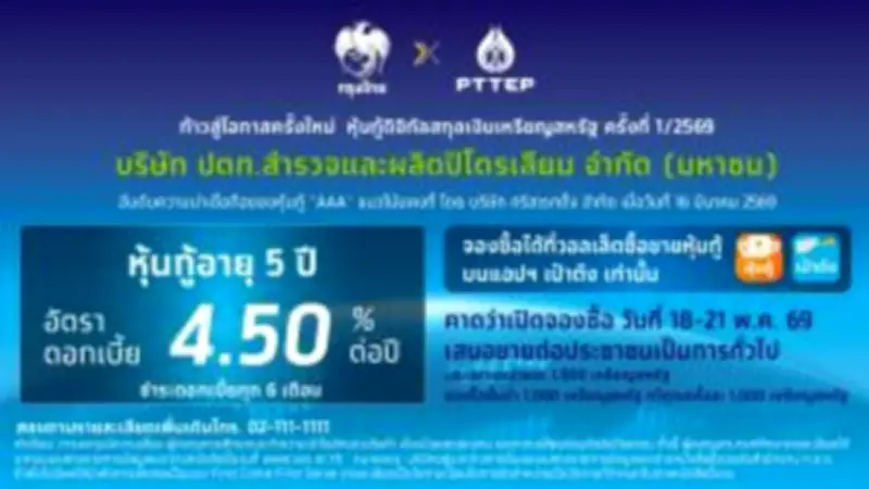 หุ้นไทยปิดบวก 2.26 จุด เก็งกำไรหุ้นรายตัว-ต่างชาติซื้อสุทธิ