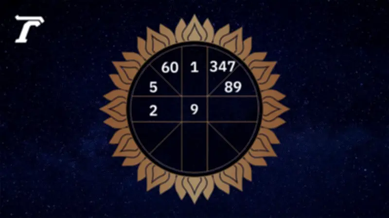 ดวงรายวัน 23 เมษายน 2569 ตามวันเกิด หมอไก่ พ.พาทินี เผยเคล็ดเสริมดวงการเงินการงาน