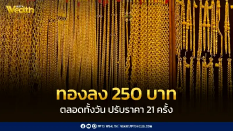 ราคาทองปิดตลาด 24 เม.ย. 69 ร่วง 250 บาท ปรับแล้ว 21 ครั้ง