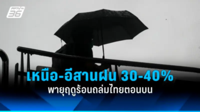 เปิดยอดขายรถยนต์ไฟฟ้าในไทยพุ่งสูง 2568 โต