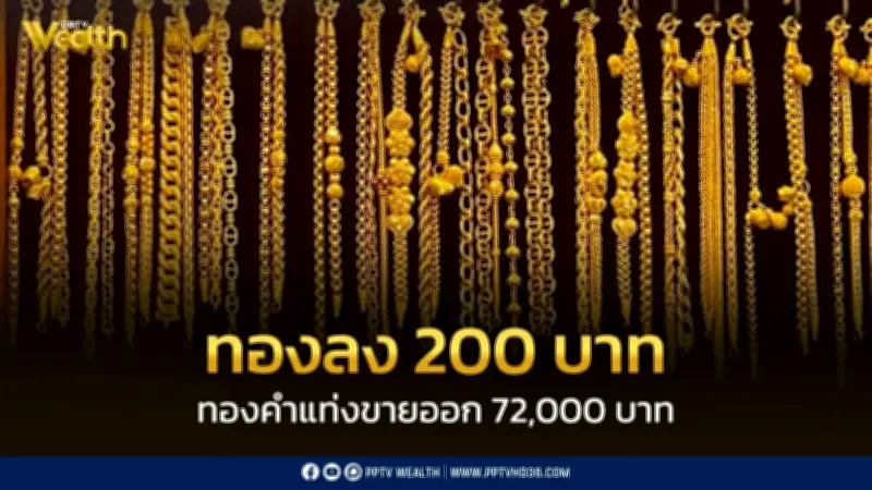 ราคาทองวันนี้ 27 เม.ย. 2569 ปิดตลาดร่วง 200 บาท ปรับ 14 ครั้ง