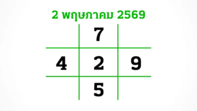 เหลืออีก 3 วันหวยออก 2/5/69 เลขเด็ดมาแรง 7-9-2-5-4