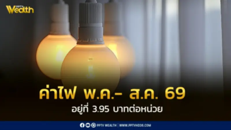 กกพ. กำหนดค่าไฟ 3.95 บาทต่อหน่วย งวด พ.ค.-ส.ค. 69 พร้อมใช้กลไก Claw back ลดภาระผู้ใช้ไฟฟ้า