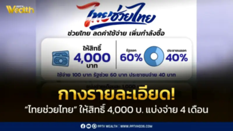 ภูมิใจไทยแจงไทยช่วยไทย จ่าย 4,000 บาท แบ่ง 4 เดือน ลงทะเบียนพ.ค. เริ่มใช้มิ.ย.