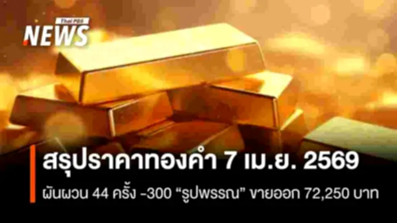 ราคาทองคำปิดตลาดผันผวน 44 ครั้ง ลบ 300 บาท หลังดอลลาร์-ยีลด์พุ่งและสงครามตะวันออกกลางยังตึงเครือ