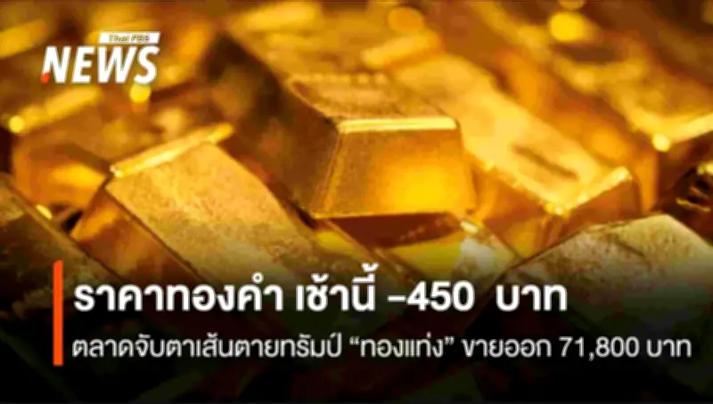 ราคาทองคำร่วงหนัก 450 บาท เช้านี้ ทองแท่งรับซื้อ 71,800 บาท รูปพรรณขาย 72,600 บาท