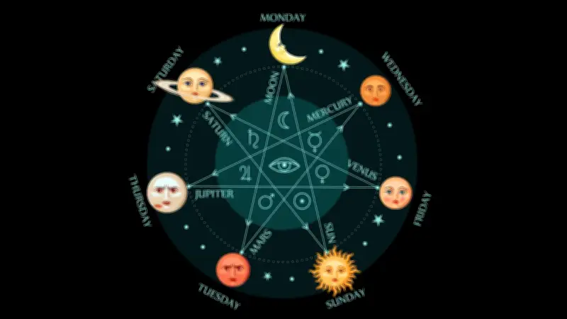 เช็กดวงรายสัปดาห์ 6-12 เม.ย. 67 พร้อมเลขเด็ดเสริมดวงจากหมอมีน