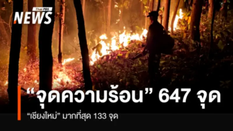 ศูนย์เฝ้าระวังภาคเหนือรายงานจุดความร้อน 647 จุด เชียงใหม่นำโด่ง 133 จุด