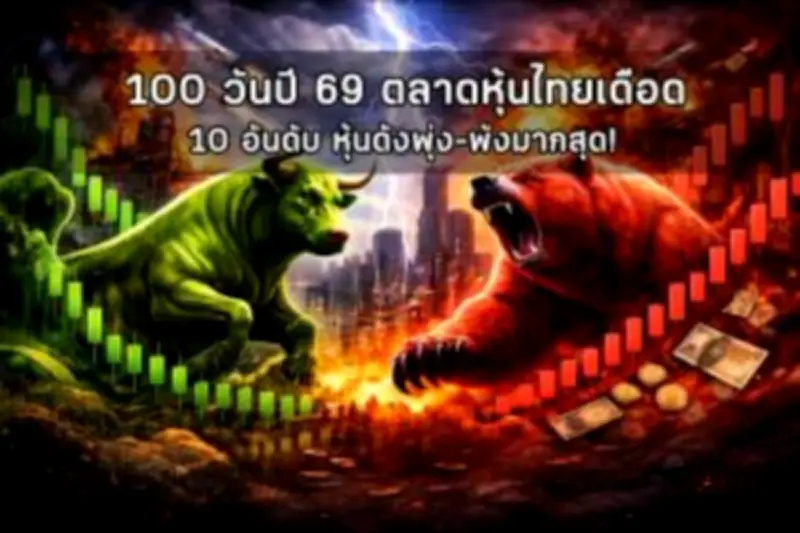 ตลาดหุ้นไทยปิดลบ 9.55 จุด หลังแรงกดดันจากหุ้นกลุ่มธนาคารและพลังงาน