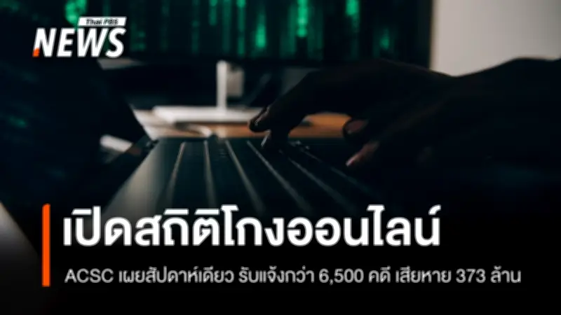 ACSC เผยคดีออนไลน์พุ่ง 6,500 คดีในสัปดาห์ เสียหายกว่า 373 ล้าน