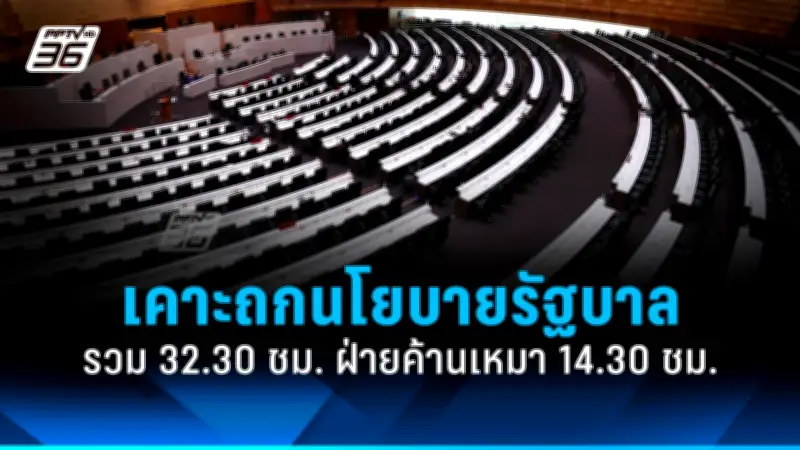 สหรัฐฯ เผชิญวิกฤตหนี้สาธารณะพุ่งสูง กระทบเศรษฐกิจโลกและความเชื่อมั่น