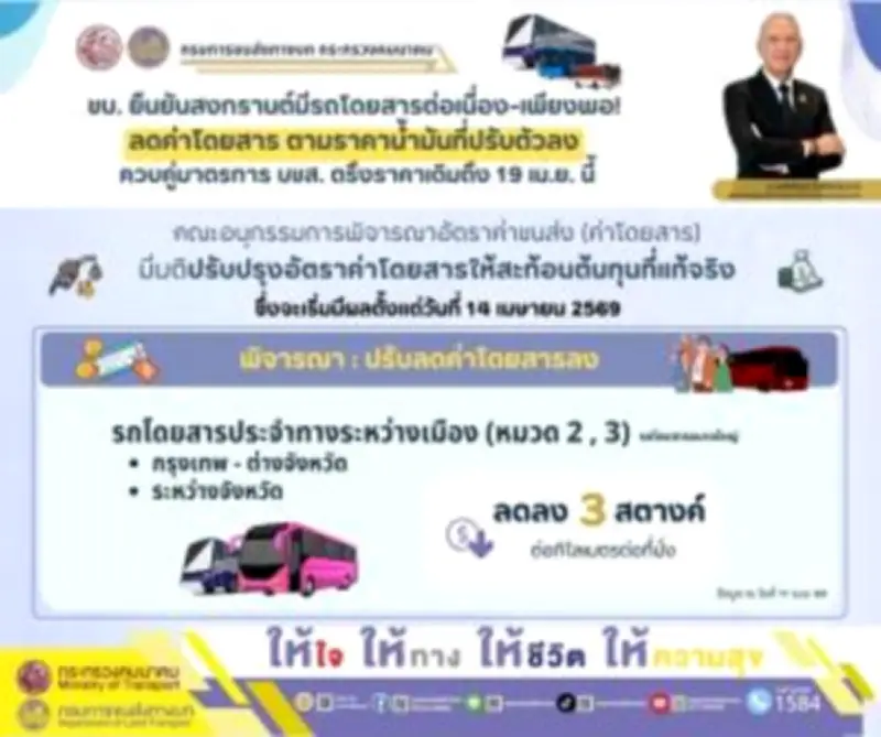 สหรัฐฯ เปิดเผยรายงานเงินเฟ้อเดือนเมษายน พบตัวเลขสูงกว่าคาด ส่งผลกระทบต่อตลาดโลก