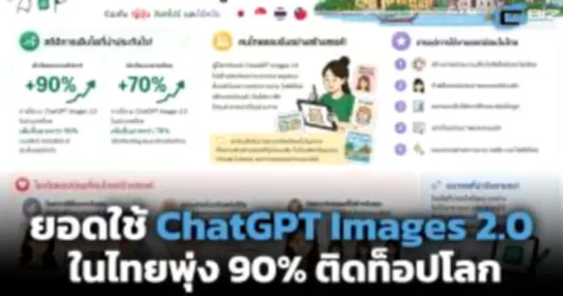 ซีพีเอฟเปิดตัวนวัตกรรมฟาร์มไก่ไข่อัจฉริยะ IoT เพิ่มประสิทธิภาพการผลิต
