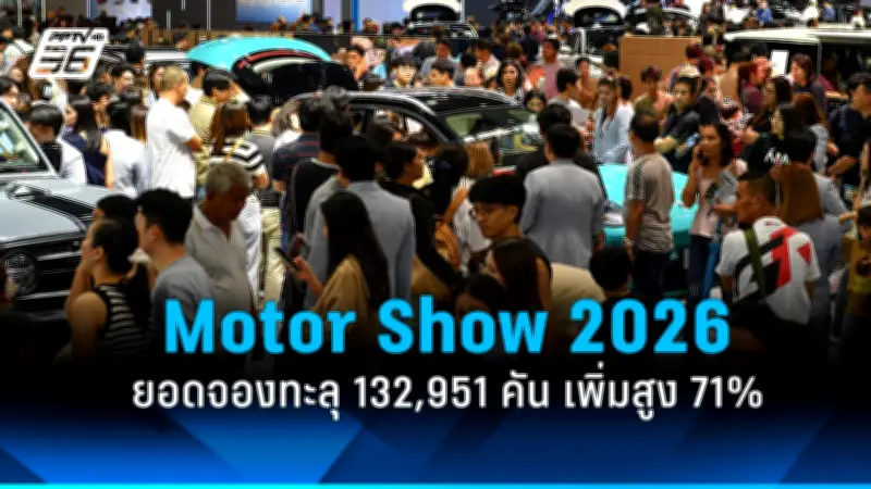 สรุปยอดจอง Motor Show 2026 ทะลุ 132,951 คัน โต 71% ค่ายรถจีนครองตลาด