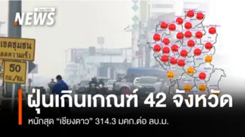 ฝุ่น PM2.5 เกินค่ามาตรฐาน 42 จังหวัด เหตุภาคเหนือวิกฤตหนักสุดที่เชียงใหม่