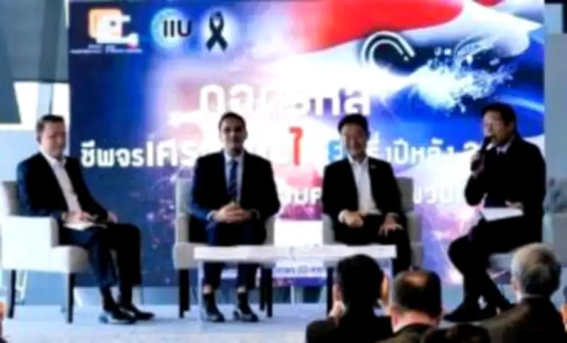 SET ปิดตลาดพุ่ง 1,400 จุด หลังแรงซื้อหุ้นกลุ่มธนาคาร-พลังงาน