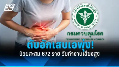 กรมควบคุมโรคเผยตัวเลขผู้ป่วยโรคซึมเศร้าในไทยพุ่งสูง 1.5 ล้านคน