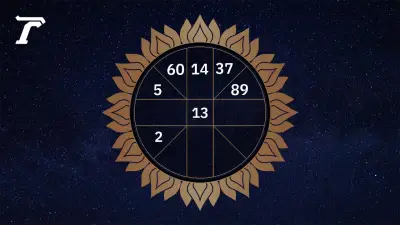 ดูดวงรายวัน 27 เมษายน 2569 ตามวันเกิด หมอไก่ พ.พาทินี