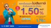 ตลาดหุ้นไทยปิดบวก 1.13 จุด หลังแรงซื้อกลับมา กลุ่มพลังงาน-ธนาคารนำขึ้น