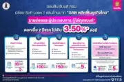 ตลาดหุ้นไทยปิดบวก 1.23% หลังแรงซื้อกลับเข้าตลาด กลุ่มพลังงาน-ธนาคารนำร่อง
