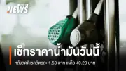 สถานีบริการน้ำมันปรับลดราคาดีเซล 1.50 บาทต่อลิตร เหลือ 40.20 บาท
