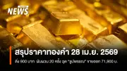 ราคาทองคำผันผวน 20 ครั้ง ดิ่งแรง 900 บาท เหตุน้ำมันพุ่ง-สันติภาพไม่ชัด