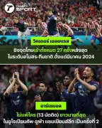 ยูฟ่าจับสลากยูโรปาลีก 2025: ทีมดังร่วมศึก