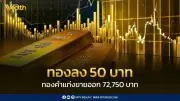สมาคมค้าทองคำประกาศราคาทอง 21 เม.ย. 2569 ปิดตลาดลด 50 บาท