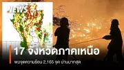 พบจุดความร้อนภาคเหนือพุ่ง 2,165 จุด น่าน-เชียงรายนำโด่ง กรมอุทยานฯ เฝ้าระวังไฟป่า-หมอกควัน