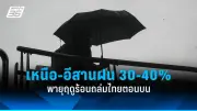 เปิดยอดขายรถยนต์ไฟฟ้าในไทยพุ่งสูง 2568 โต